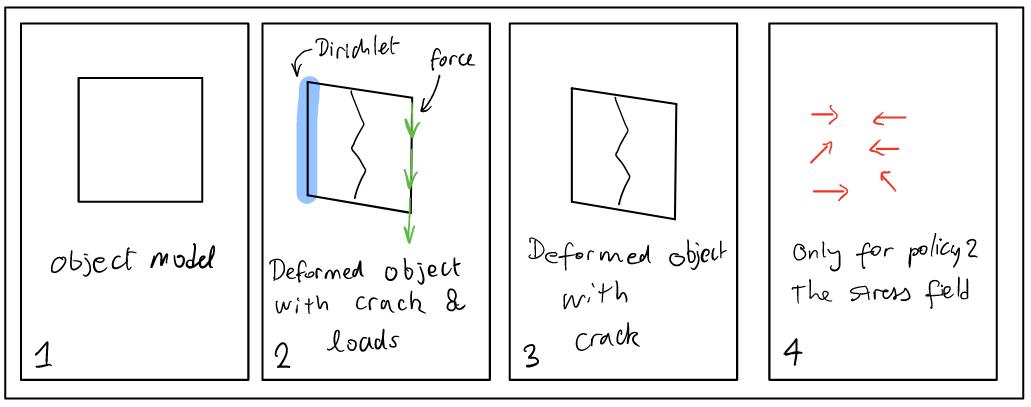 explanantion.png