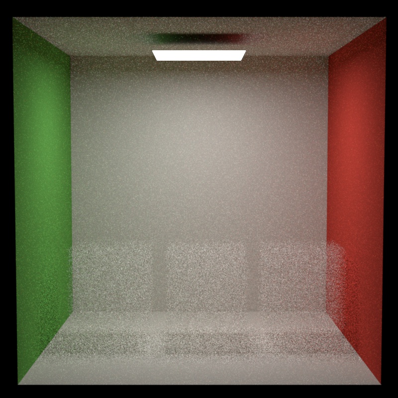 isotropic mine