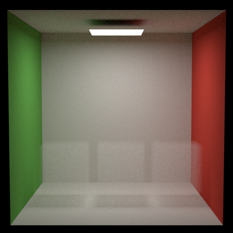 isotropic Mitsuba