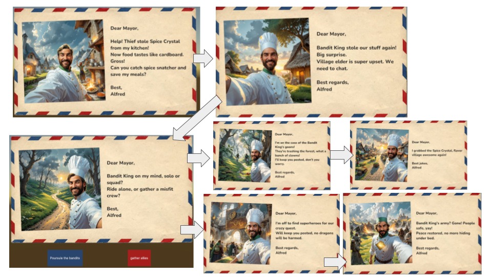 Alfred's illustrated postcards, with a player choice leading to two different endings.